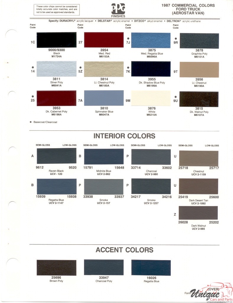 1987 Ford Paint Charts Aerostar PPG 5